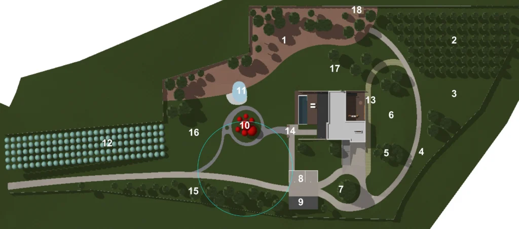 Diagram exteriéru