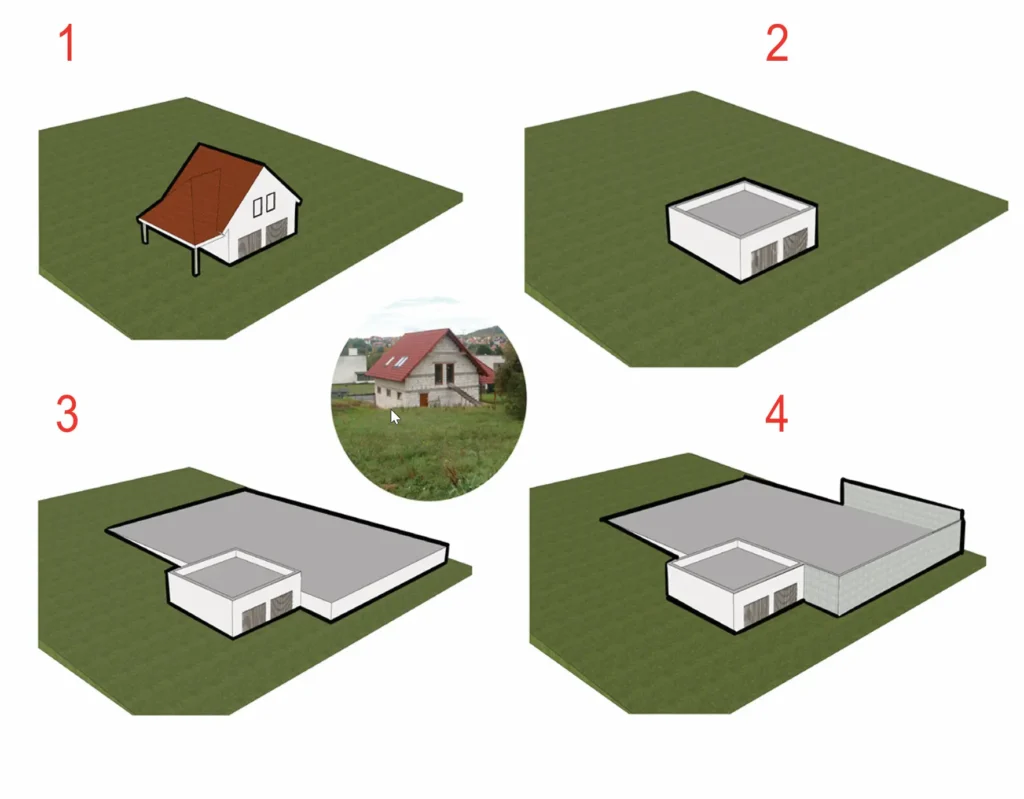 diagram postupu