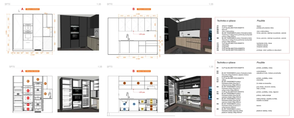 Detailný technický výkres a 3D vizualizácia modernej kuchynskej linky s vysokou skriňou na spotrebiče a výpisom použitého nábytkového kovania.